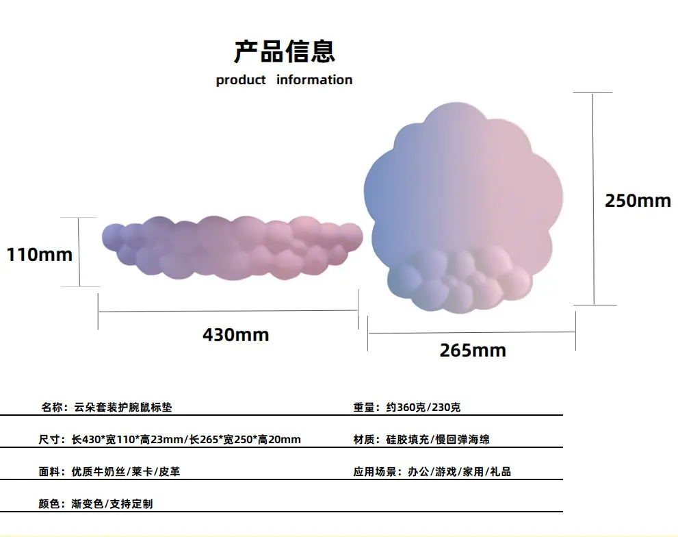 尺寸信息.jpg