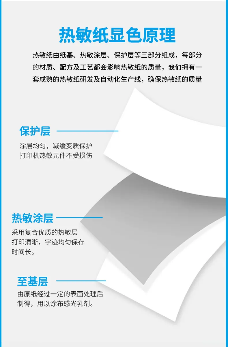 三防热敏纸100*100标签纸100*150热敏打印纸不干胶标签条码纸7020