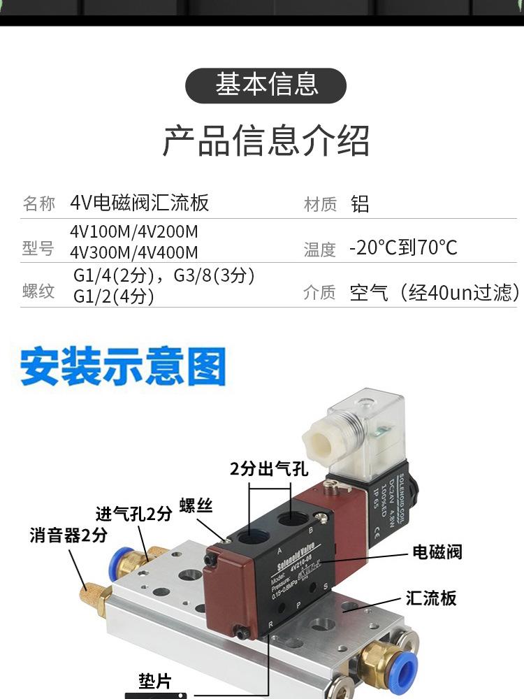4V210汇流板详情页模版_02.jpg
