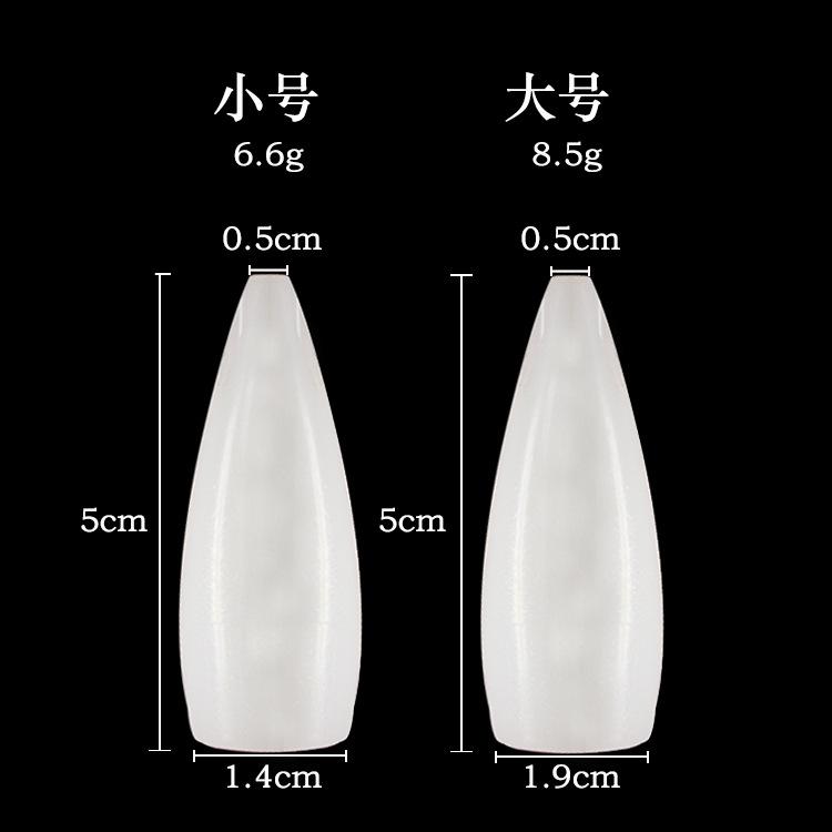 size