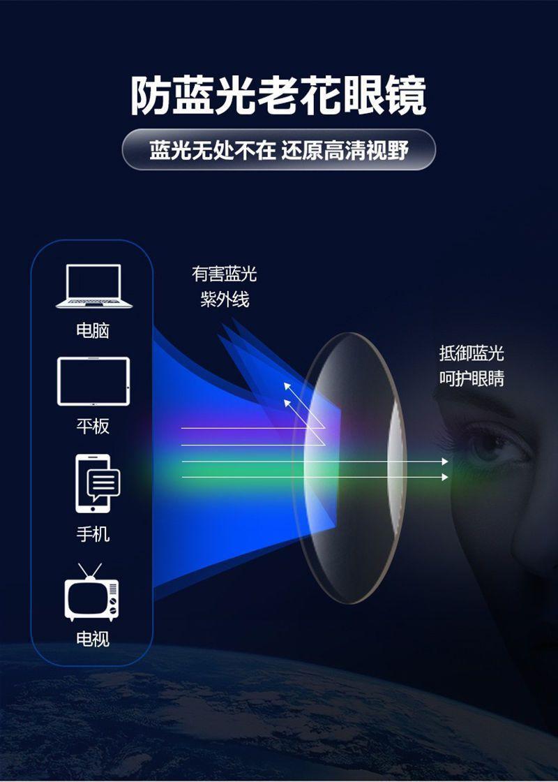 详情图13