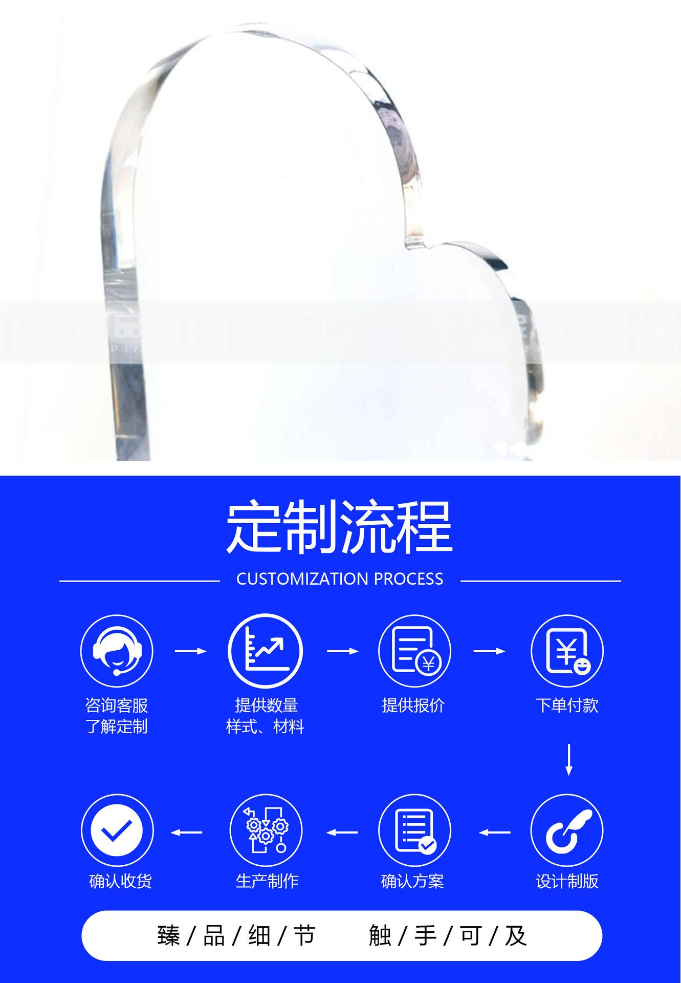 详情页模版改-恢复的_07.jpg