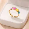 Anillo de Dedo Índice Abierto de Acero Inoxidable Nuevo Tohm Transfronterizo No Descolorante Color Esmalte Simple Anillo de Goteo de Aceite Al por Mayor