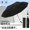 Paraguas de mango de color block totalmente automático, fresco y moderno, con revestimiento negro, para mujer, adecuado tanto para días soleados como lluviosos, con revestimiento colorido