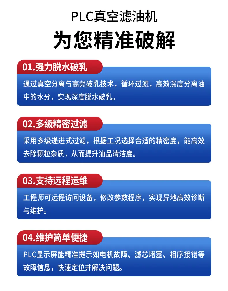 PLC真空滤油机详情页_03.jpg