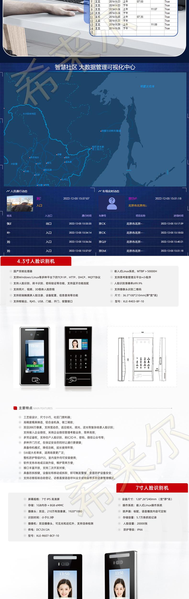 有水印202410人脸识别_05.jpg