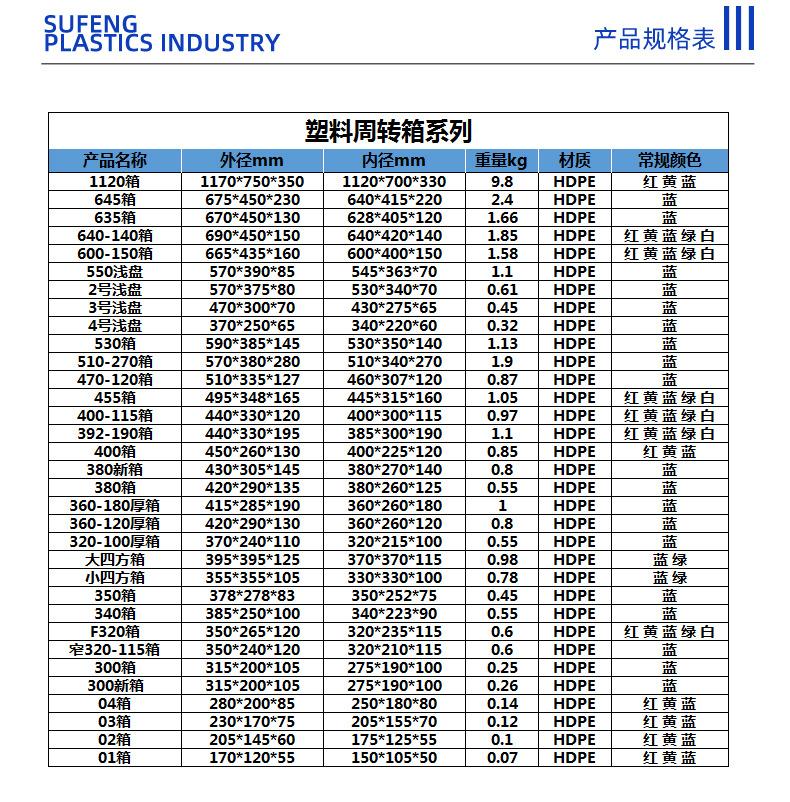 周转箱模板_03.jpg