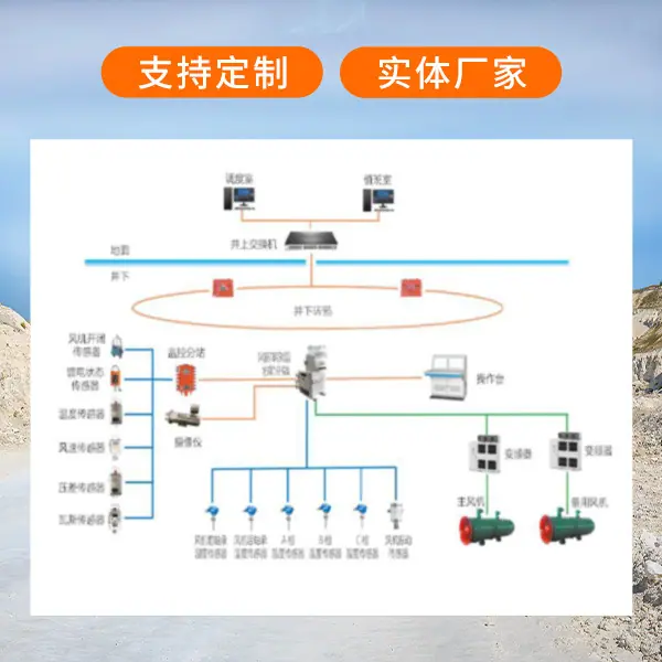 矿用主通风机在线监控系统1 (3).jpg