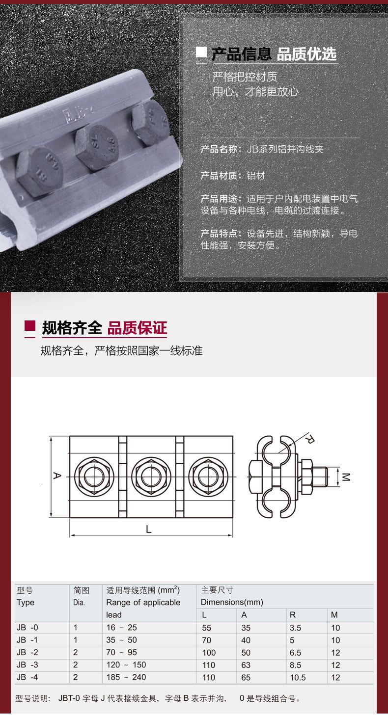 3.JB铝并沟线夹_03.jpg