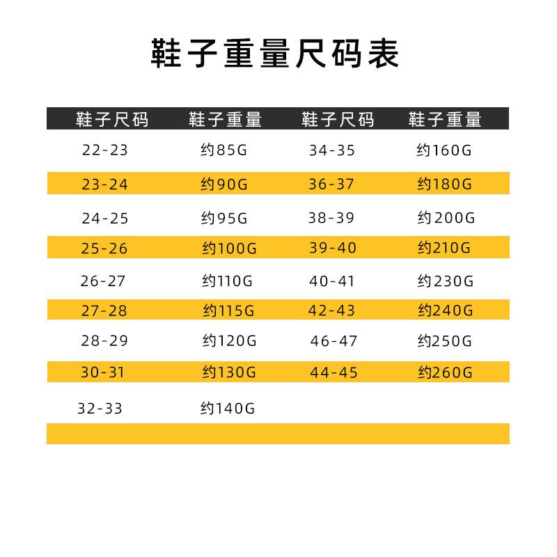 尺码表11111111111