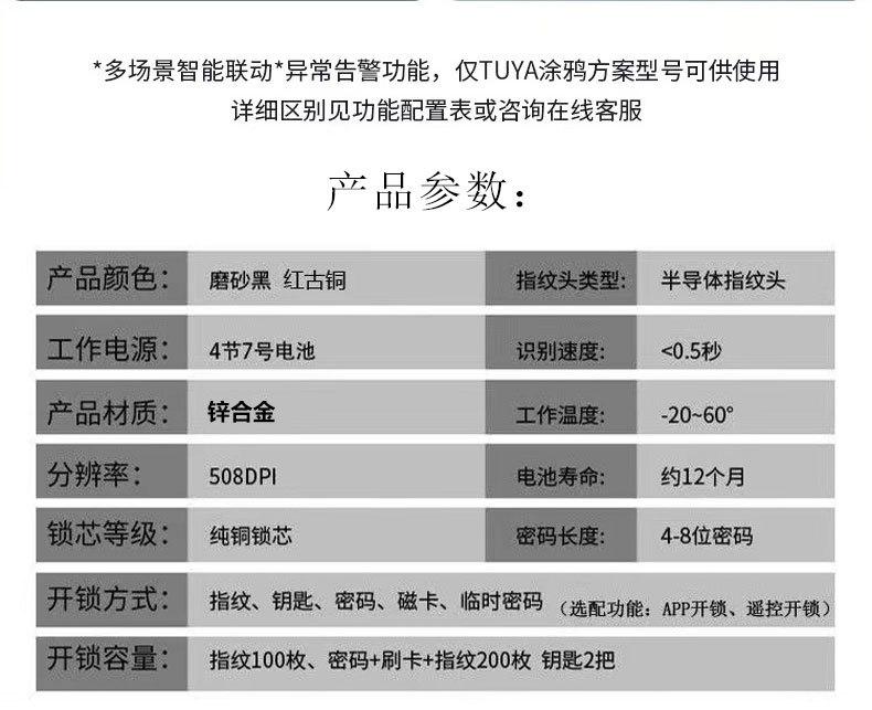 木门指纹锁-详情页_04