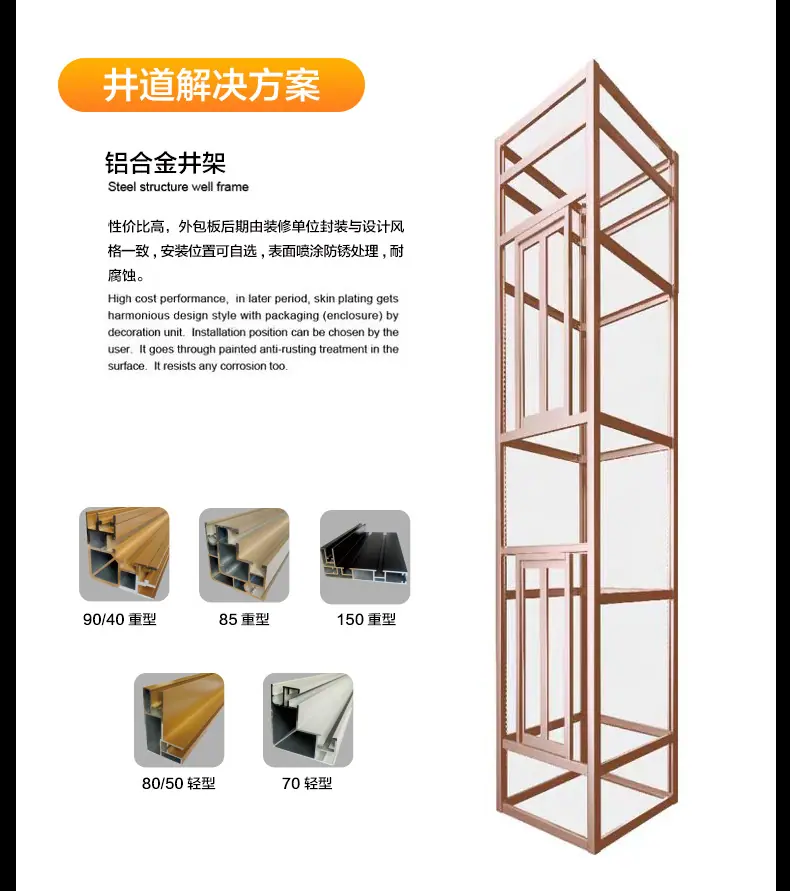 电梯详情2_03.jpg