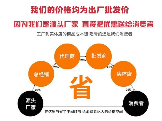 O1CN01uIx1Zx25ghPYK5I1b_!!9385