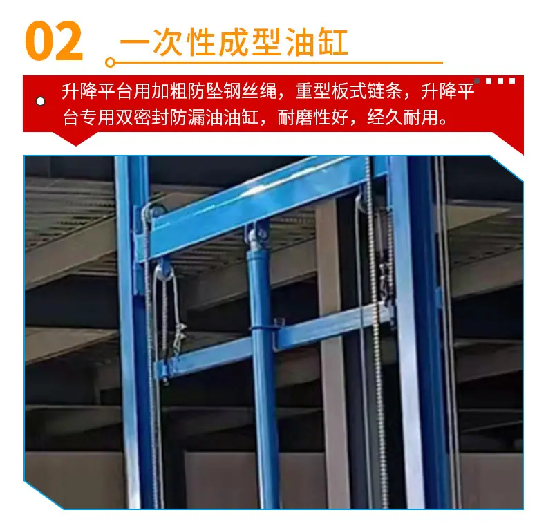 导轨式升降货梯_07