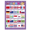 Educación temprana para niños gráfico de pared silencioso gráfico de pared fonético pinyin lectura imagen alfabetización calcomanías de pared para educación temprana tabla inicial de vocales madre fabricantes