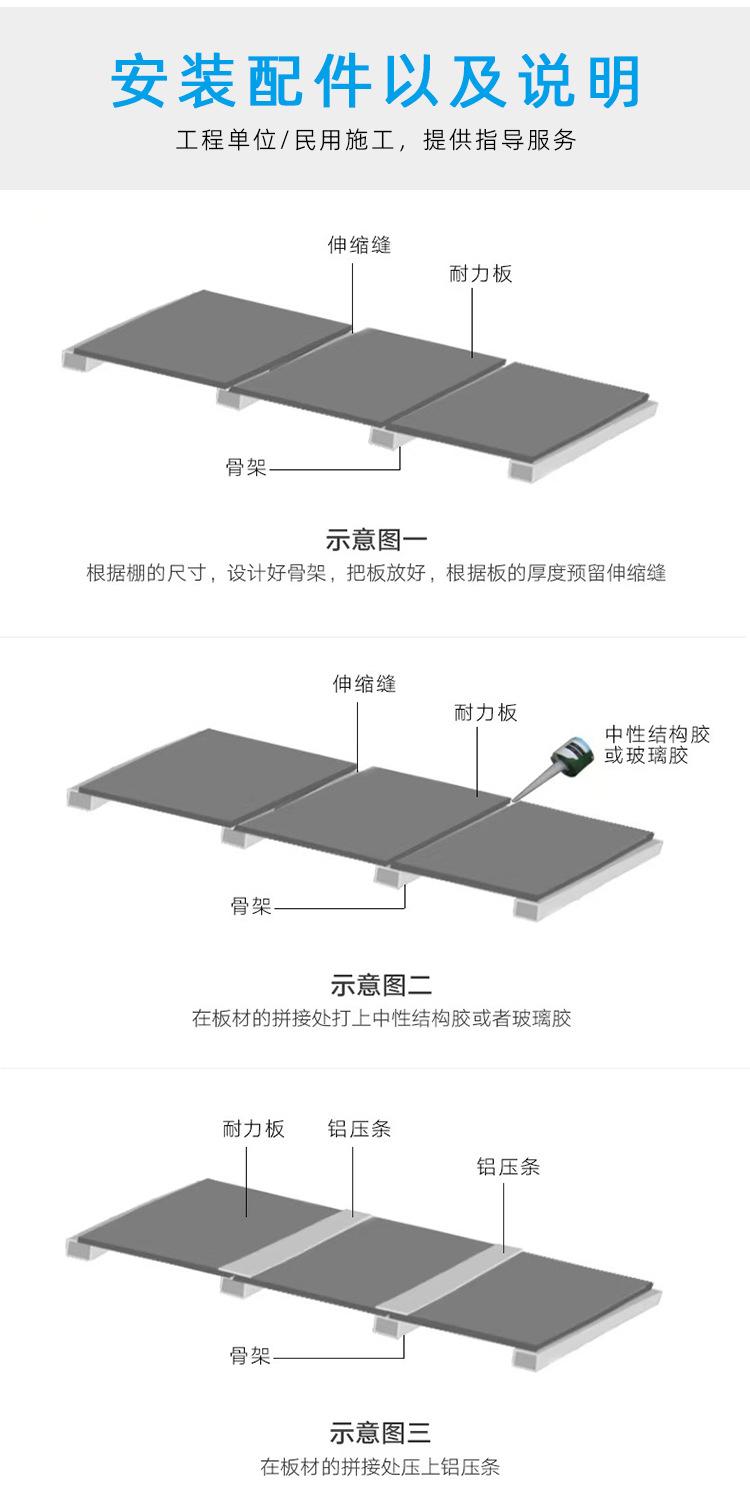 中空阳光板详情_06