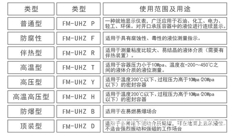 选型.jpg