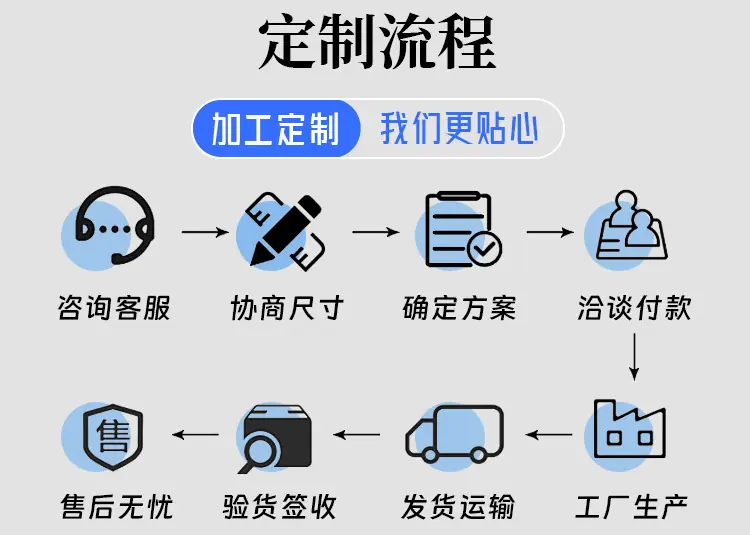 井下电视探测仪