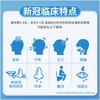 Período de Validade: 28 de JulhoTiras de Teste para Coronavírus Weizheng, Tiras de Teste de Antígeno Covid-19 para Uso Doméstico, Kit para 5 Pessoas