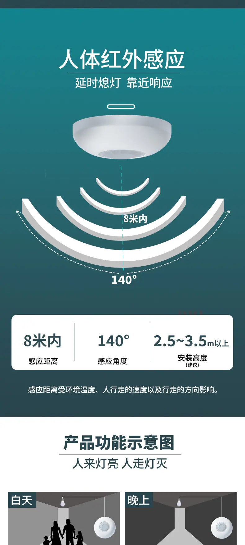 红外感应开关硬墙吸顶_02.jpg