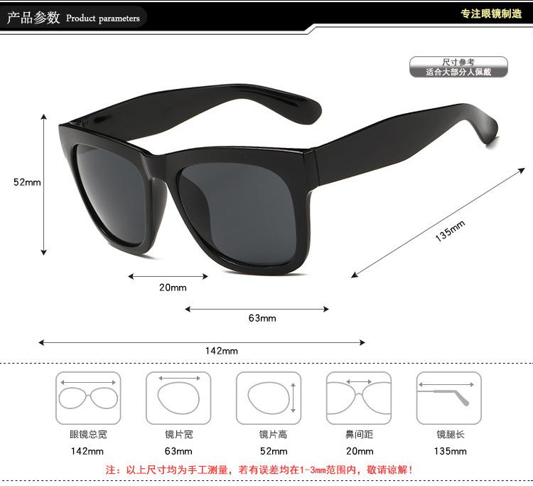产品参数
