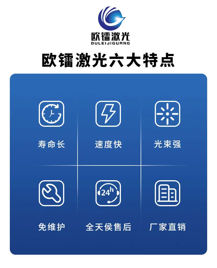 柜式1