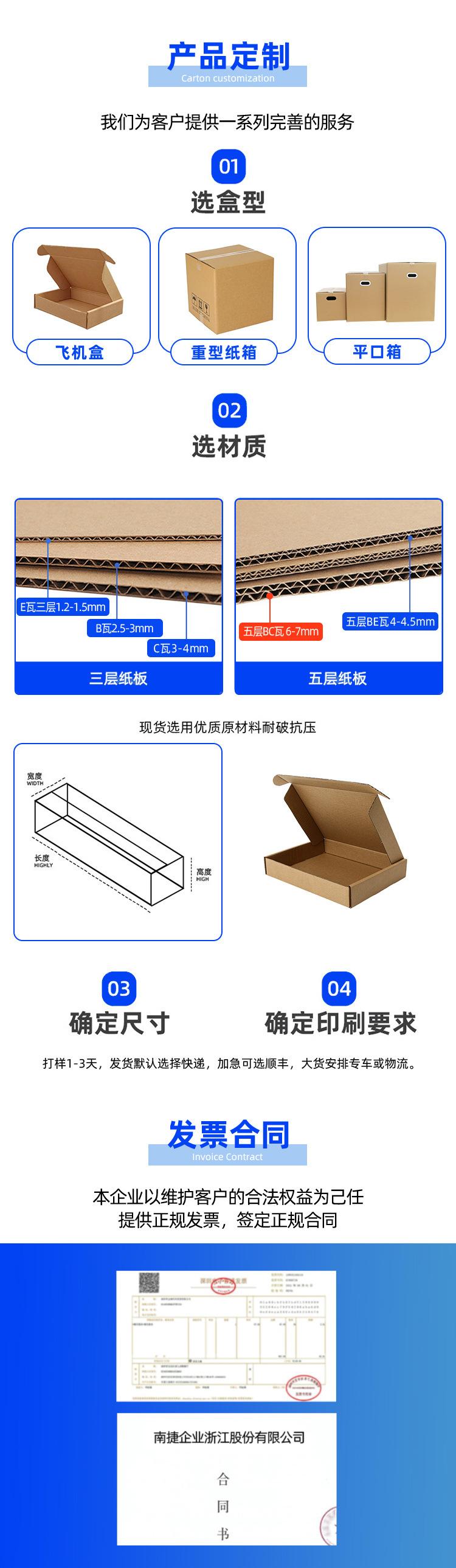 飞机盒详情页_08.jpg
