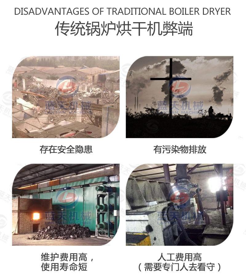不锈钢食品烘干机详情页_14.jpg