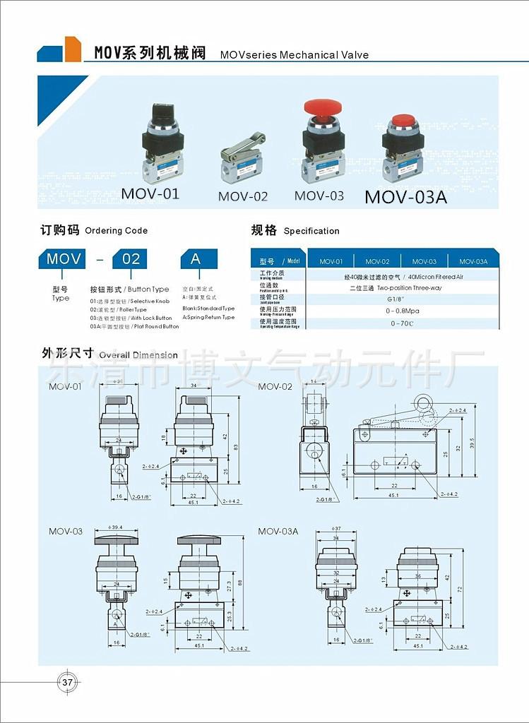 MOV总图_副本