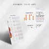 Diagrama de digitación para violín, Tabla de posición y práctica fonética, Diagrama de notas del diapasón, Accesorios para herramientas de autoaprendizaje