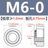 Tuerca remachable endurecida de acero inoxidable 410 SP-M2M2.5M3M3.5M4M5M6M8M10M12-0/1/2/3
