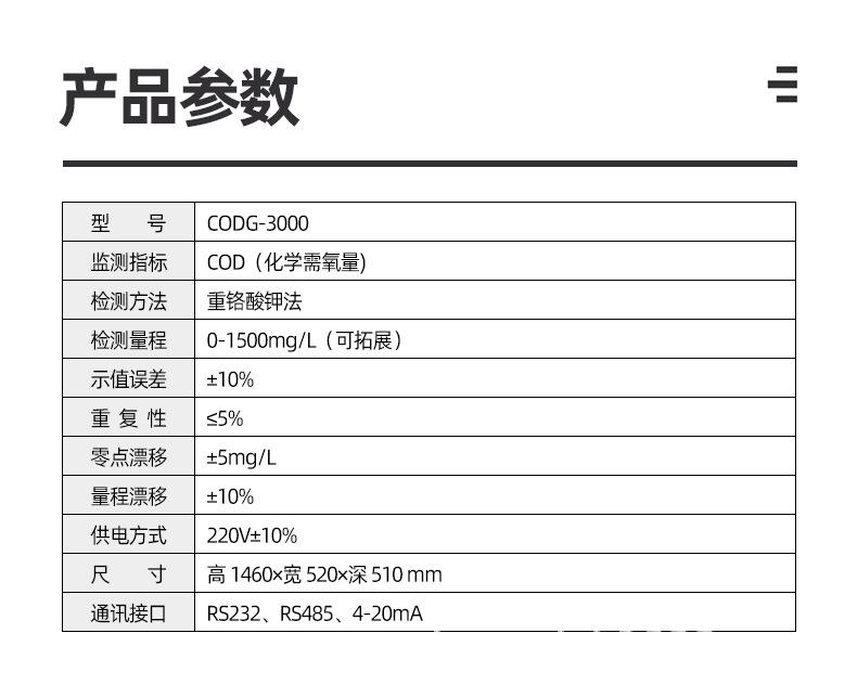 CODG-3000_03.jpg