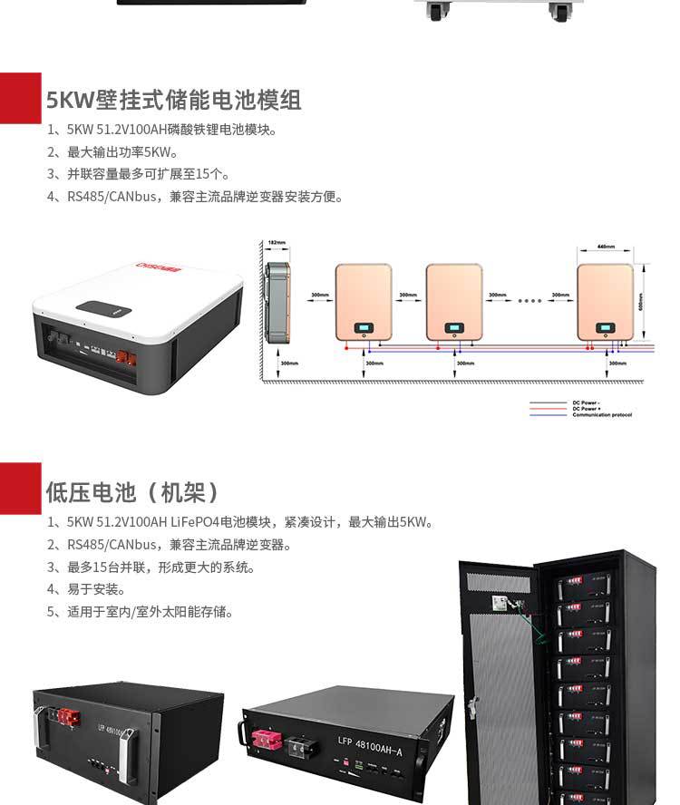 昌盛电池-户用储能-家庭储能-w750_05.jpg