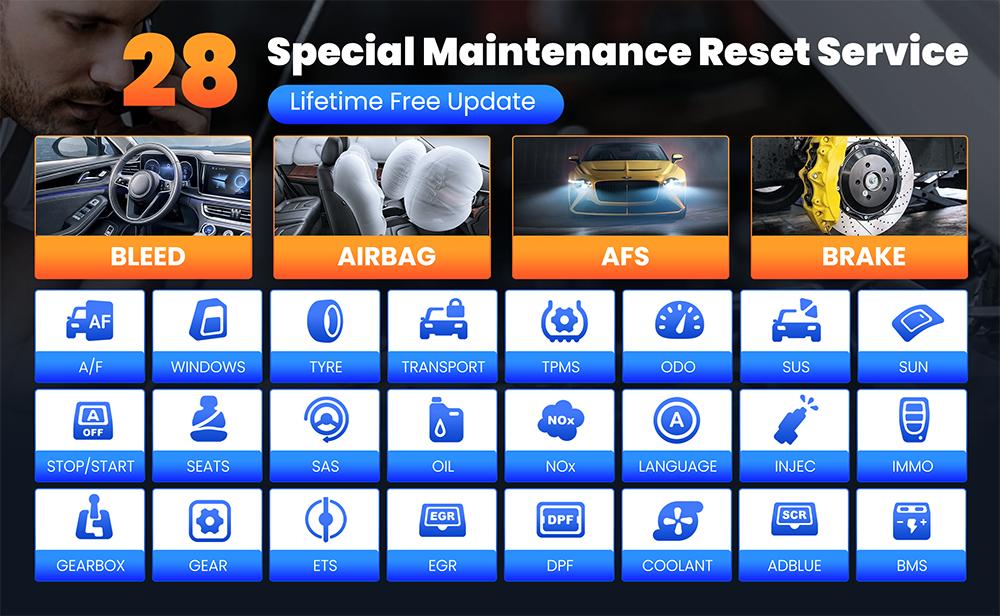 Thinkcar Thinkscan 672 Car Diagnostic Tools Full System OBD2 Scanner 28 Reset Bidirectional Control Lifetime Free scanner Tools