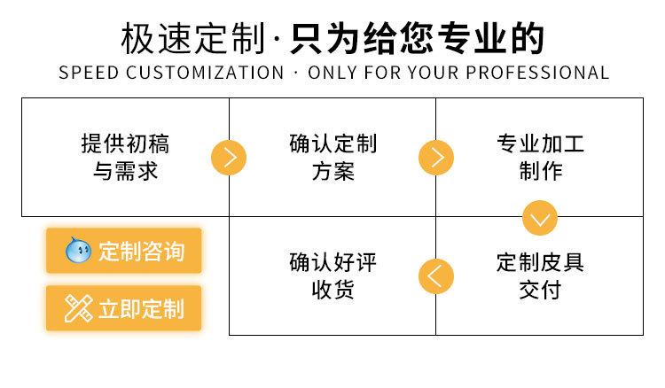 都本皮具无线端首页_14