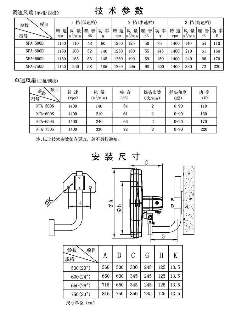 NFA挂墙参数详情