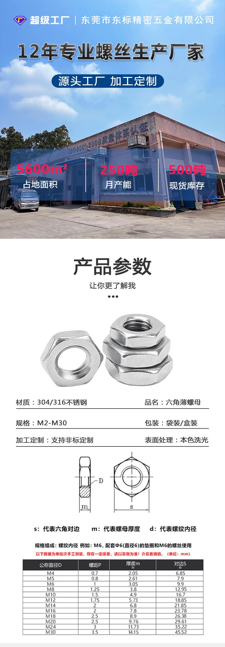 东标六角薄螺母新详情_01.jpg