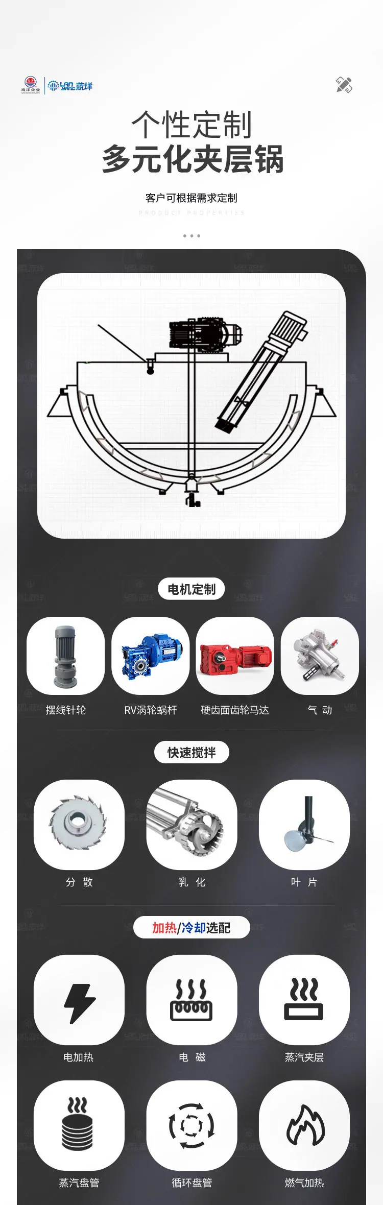 南洋夹层锅——蒸汽可倾式（精工版）改