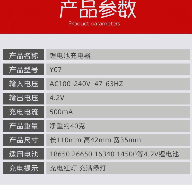 5C3C148B496412620F56257504AD28