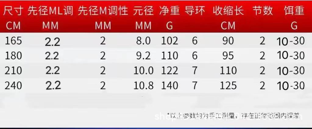 a4a12fb67f669e1bcb5806155c3593