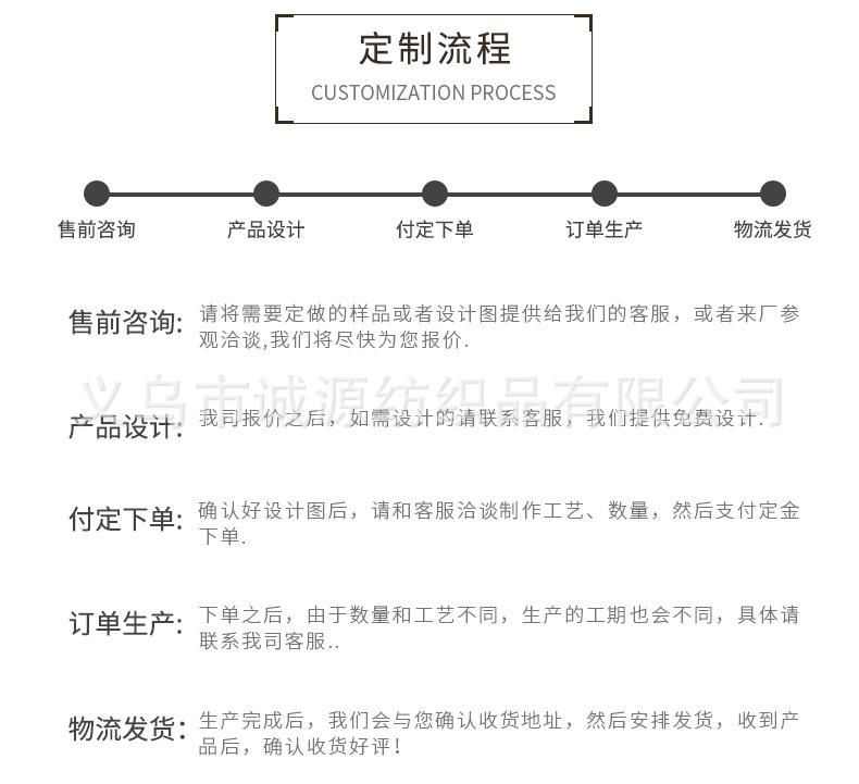 定制流程