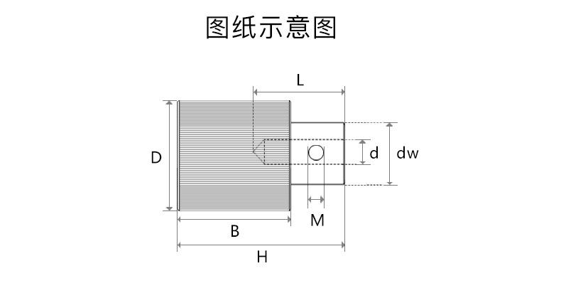 改详情_05