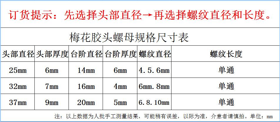 5635ecf385d6e28c83b1be9457a223