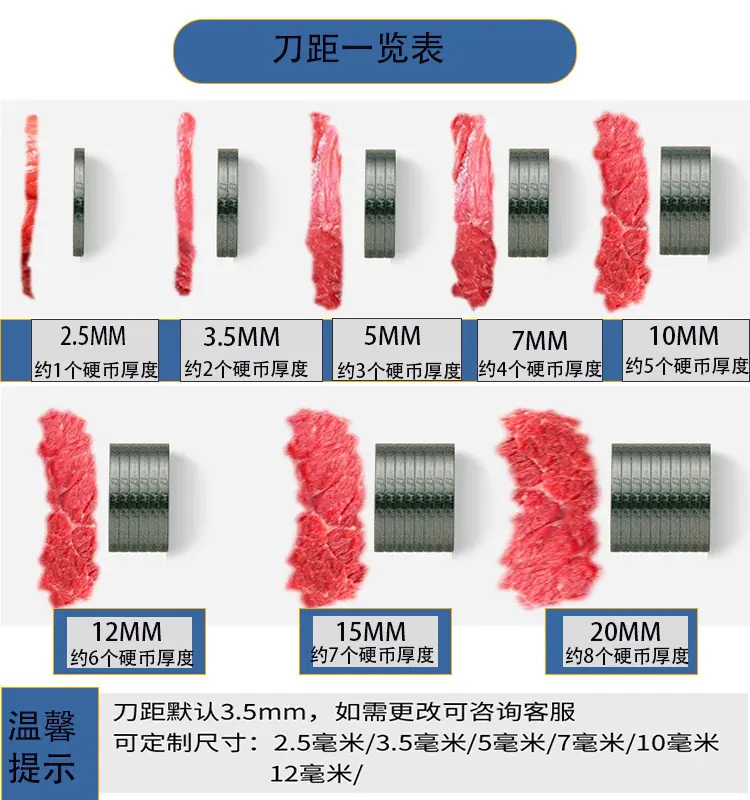切肉详情2