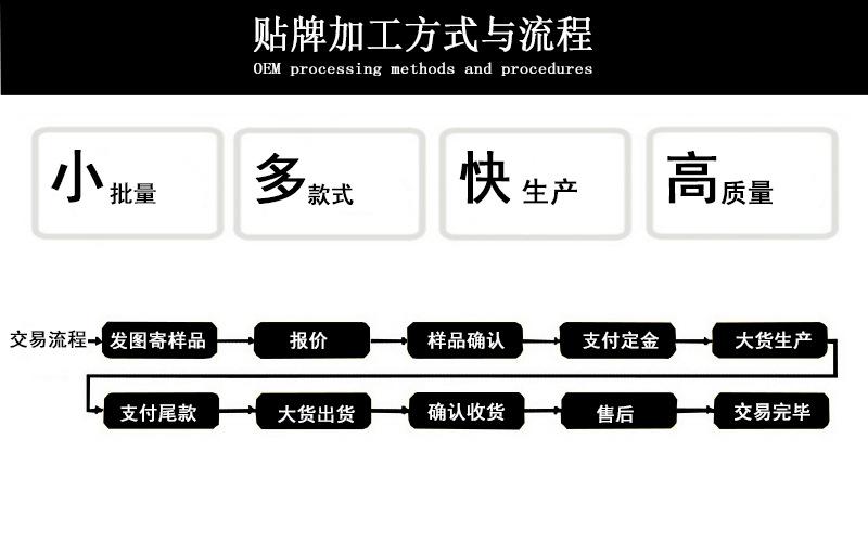 定做