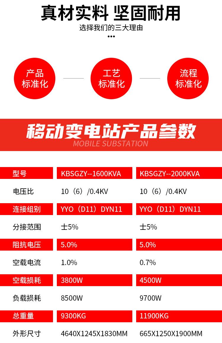 移动变电站_03.jpg