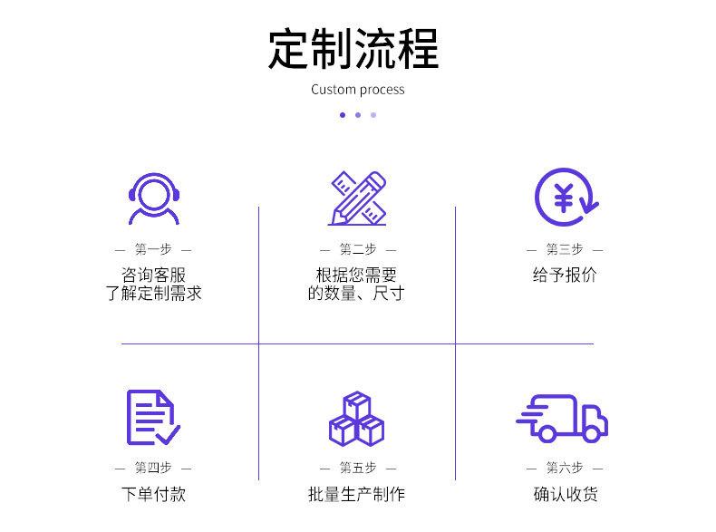 意隆盛详情页-1_18