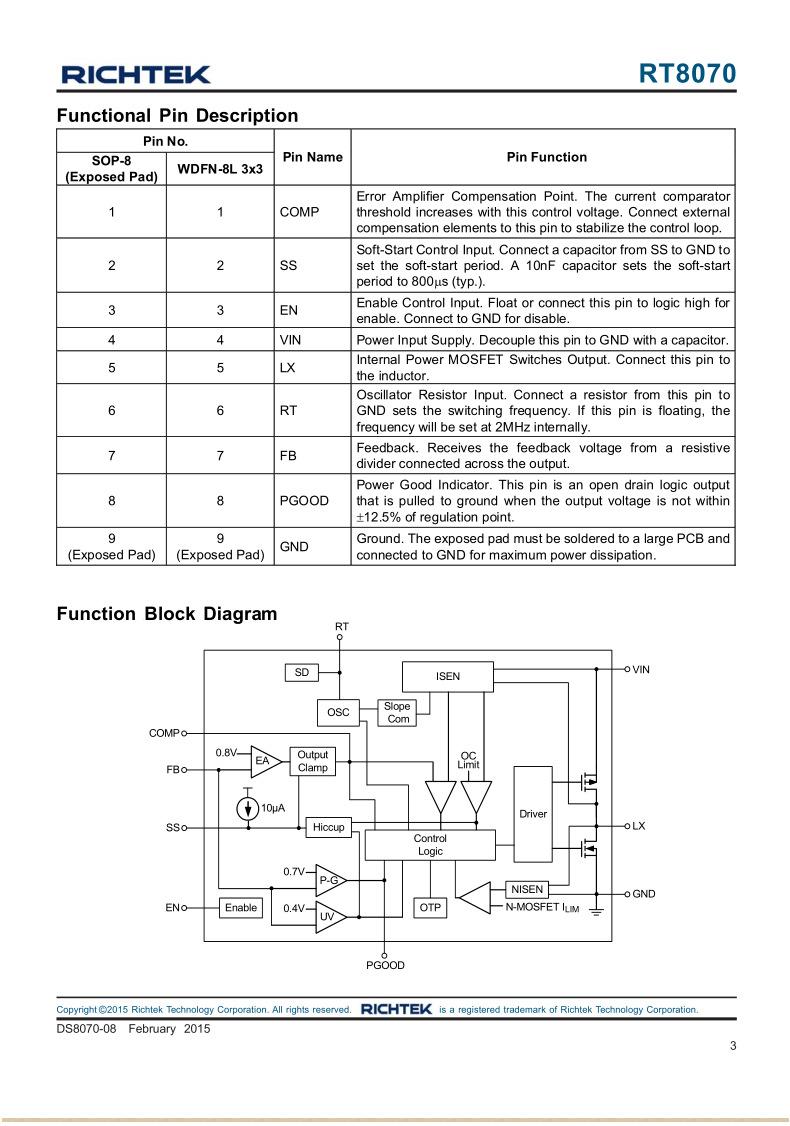 RT8070ZQW_03