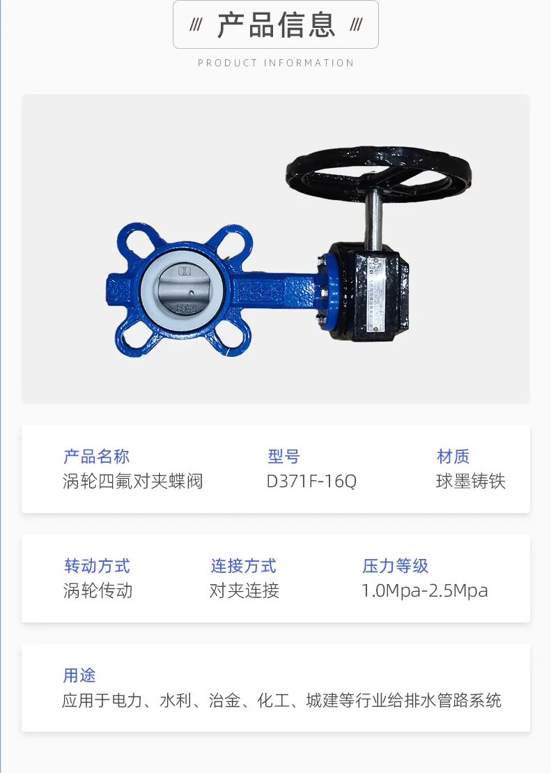 涡轮四氟对夹蝶阀_03.gif