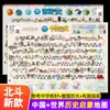 Casa Publicadora de Mapas da China Hd 2] Mapa da China Mapa Mundial Especial para Alunos Livro de Ensino para Professores